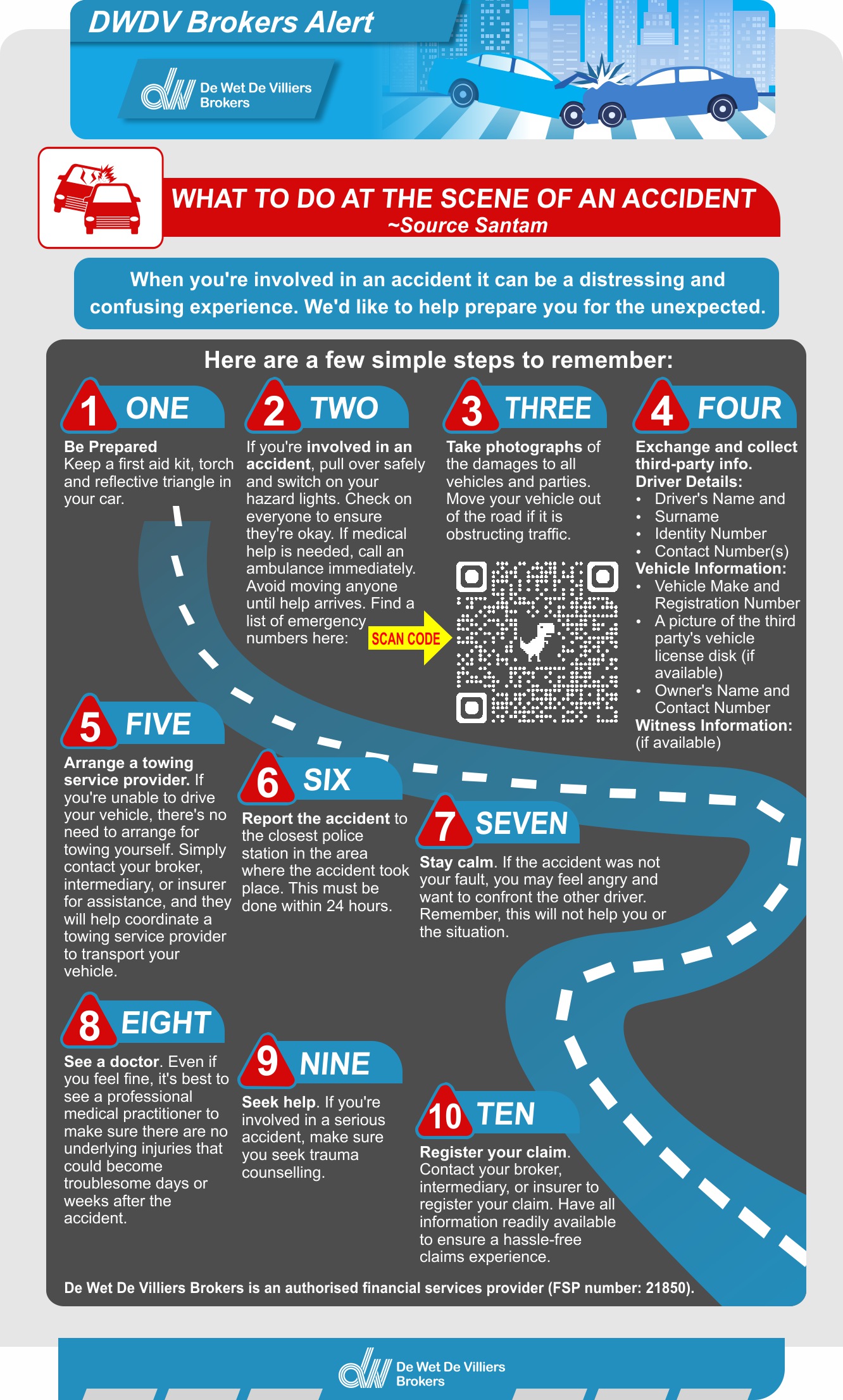 What to do at the scene of an accident